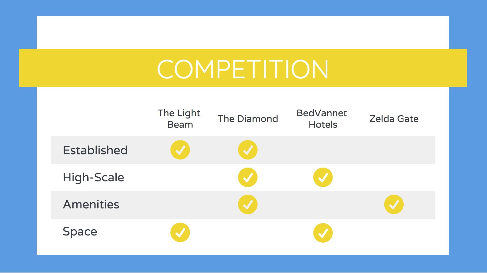 AlienSync vs Competitors